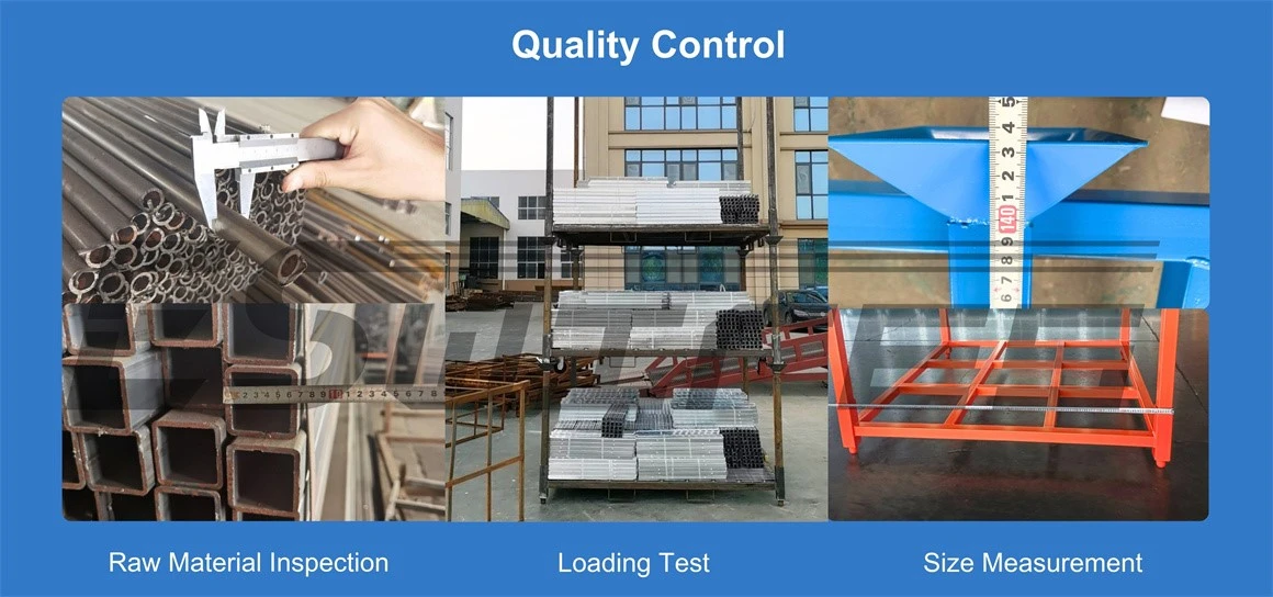 Quality Control Quality Control